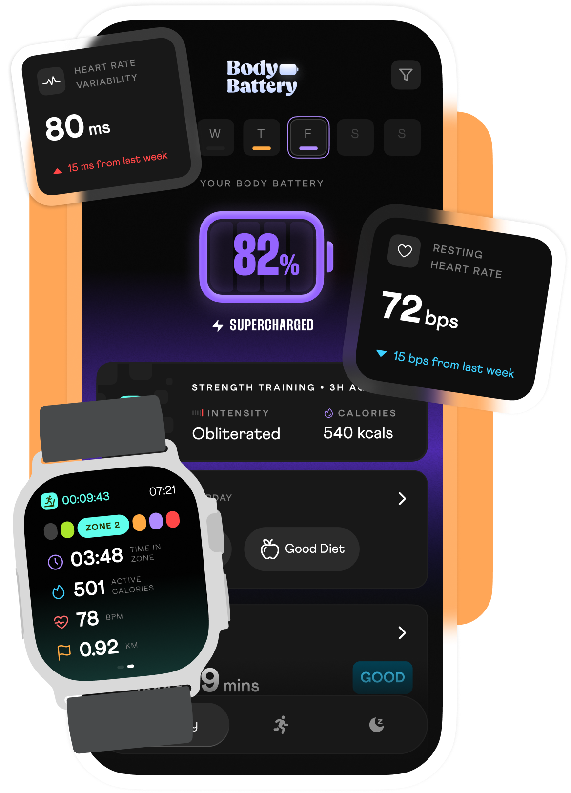 Body Battery app showing an 82% supercharged readiness score, with Apple Watch companion
